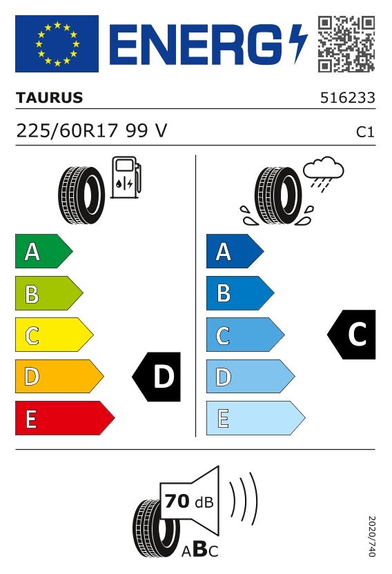 Etykieta dla TAURUS 225/60 R17 Taurus SUV 701 99V