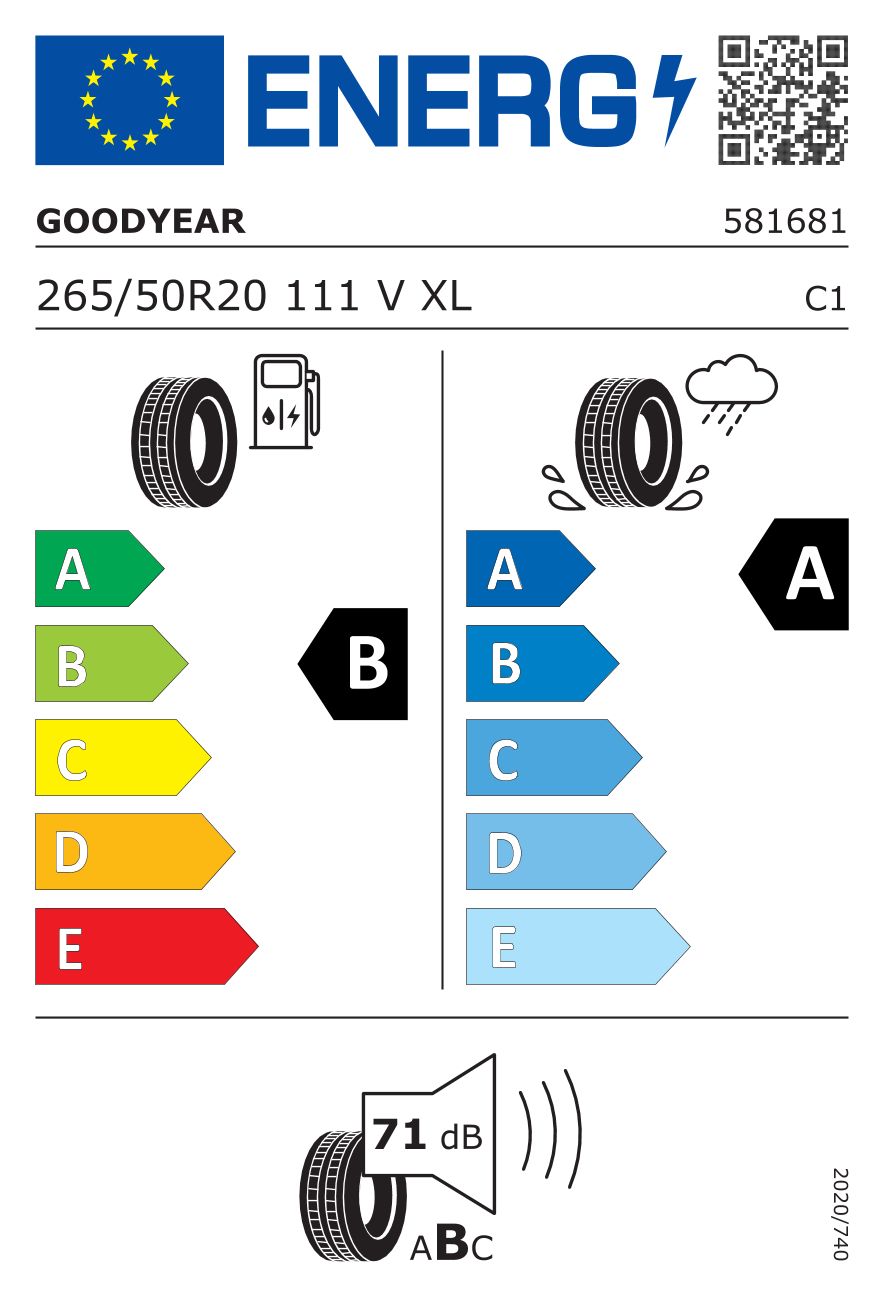 Etykieta dla GOODYEAR 265/50 R20 Efficientgrip 2 SUV 111V